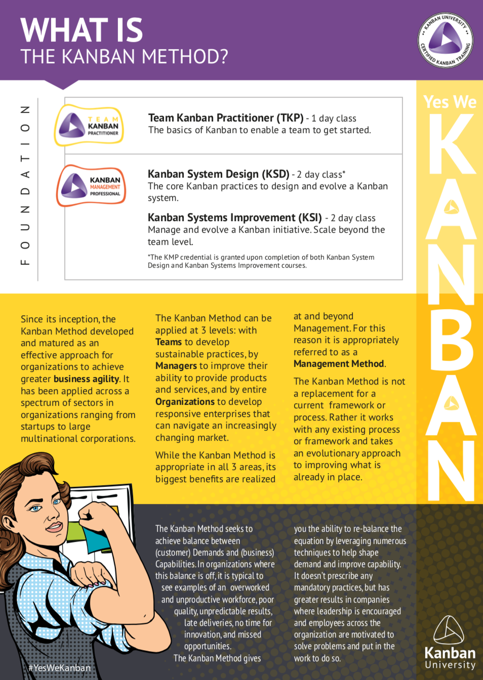 case study for kanban