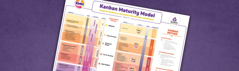 Learn how to use the KMM at the Kanban Global Summit in San Diego, March 14-16, 2022.