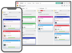 A screenshot of Kanban Zone board design.