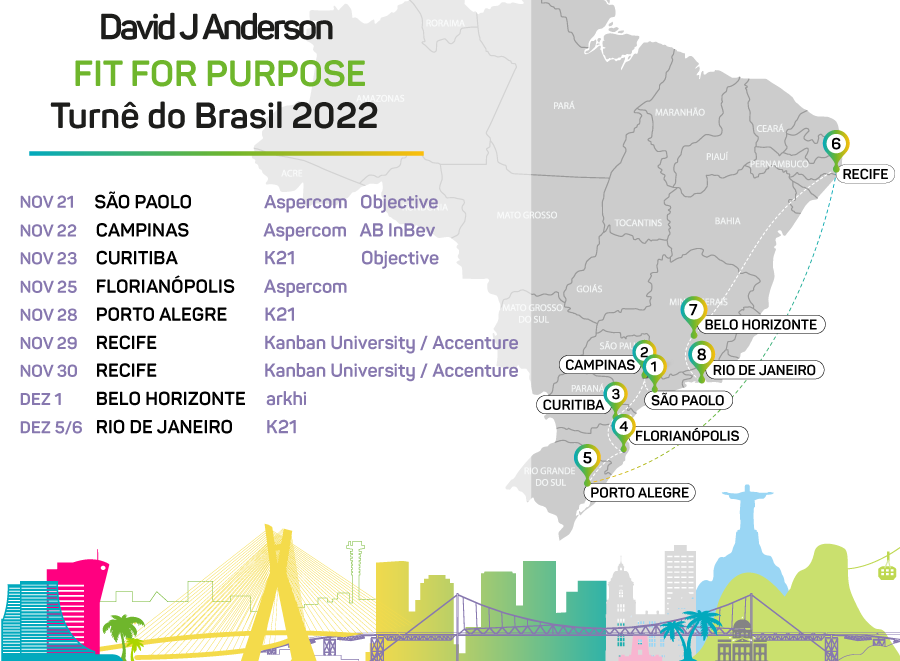 You are invited to spend an evening with David J Anderson and others in the Brazilian Kanban family!