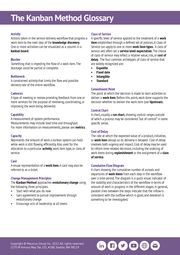 By Popular Demand! The Kanban Method Glossary Is Here.